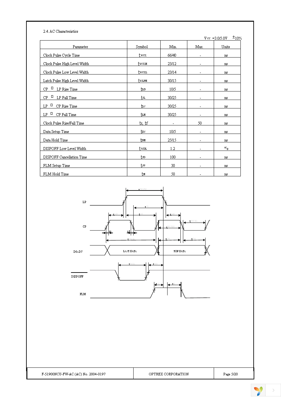 F-51900NCU-FW-AC Page 5