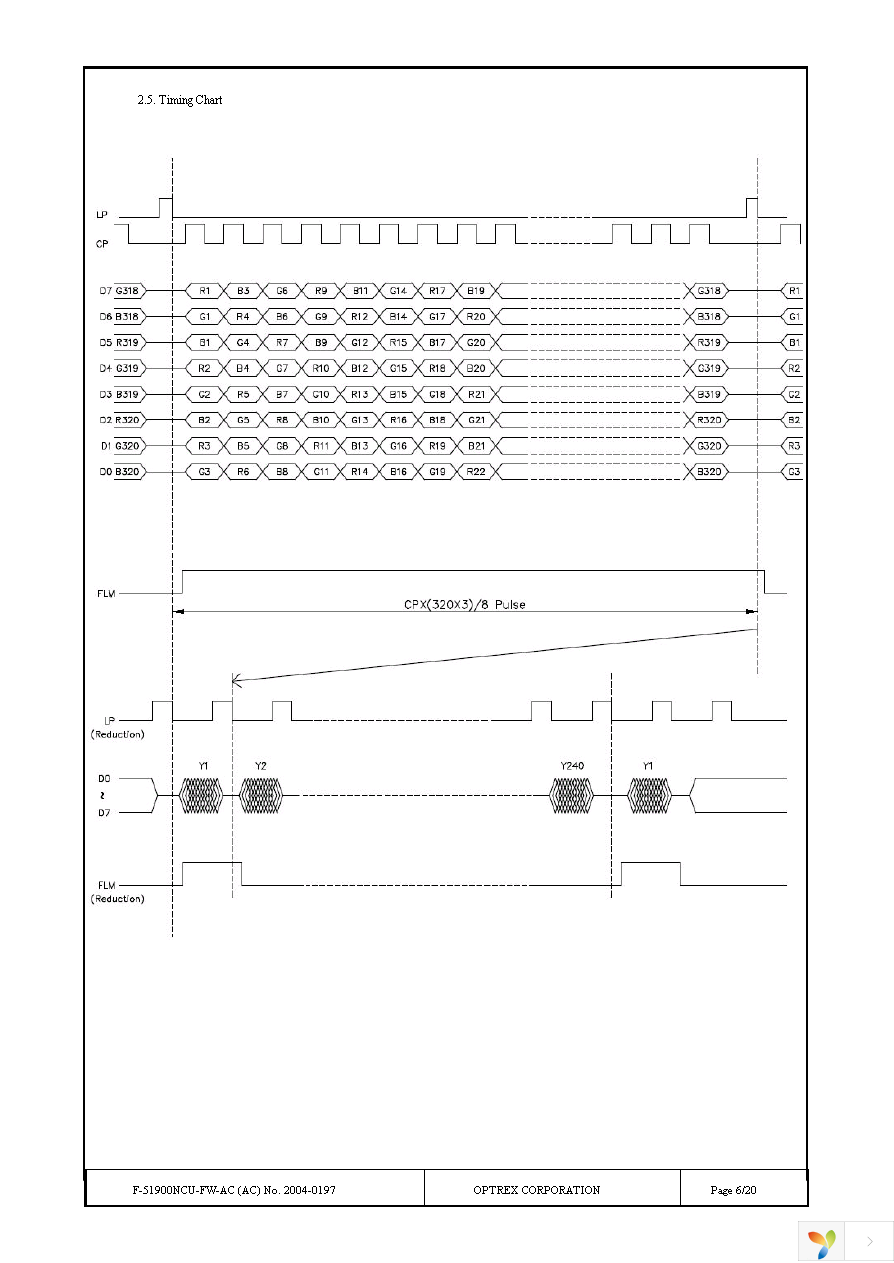 F-51900NCU-FW-AC Page 6