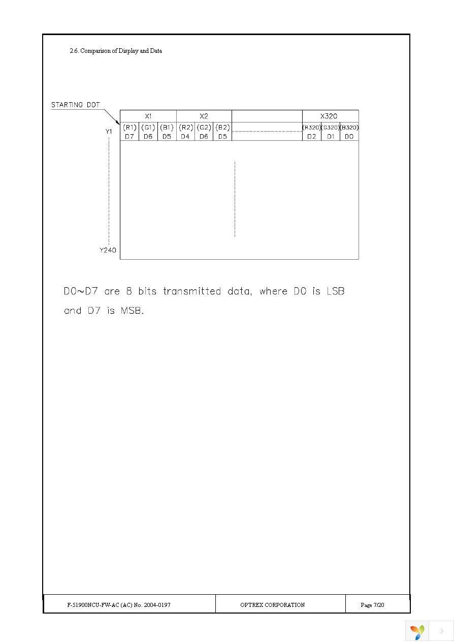 F-51900NCU-FW-AC Page 7