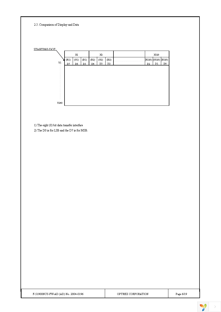 F-51900NCU-FW-AD Page 6