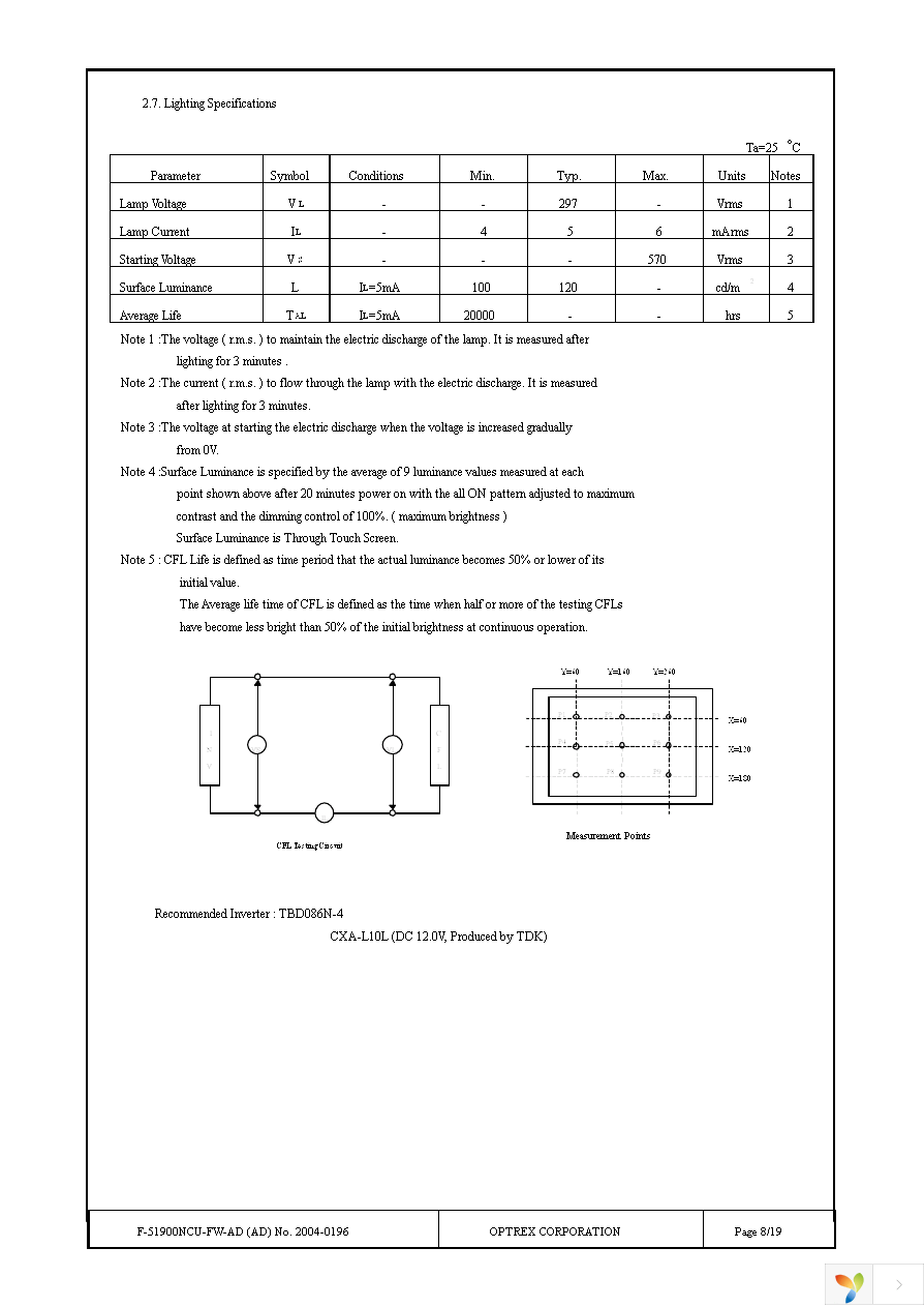 F-51900NCU-FW-AD Page 8