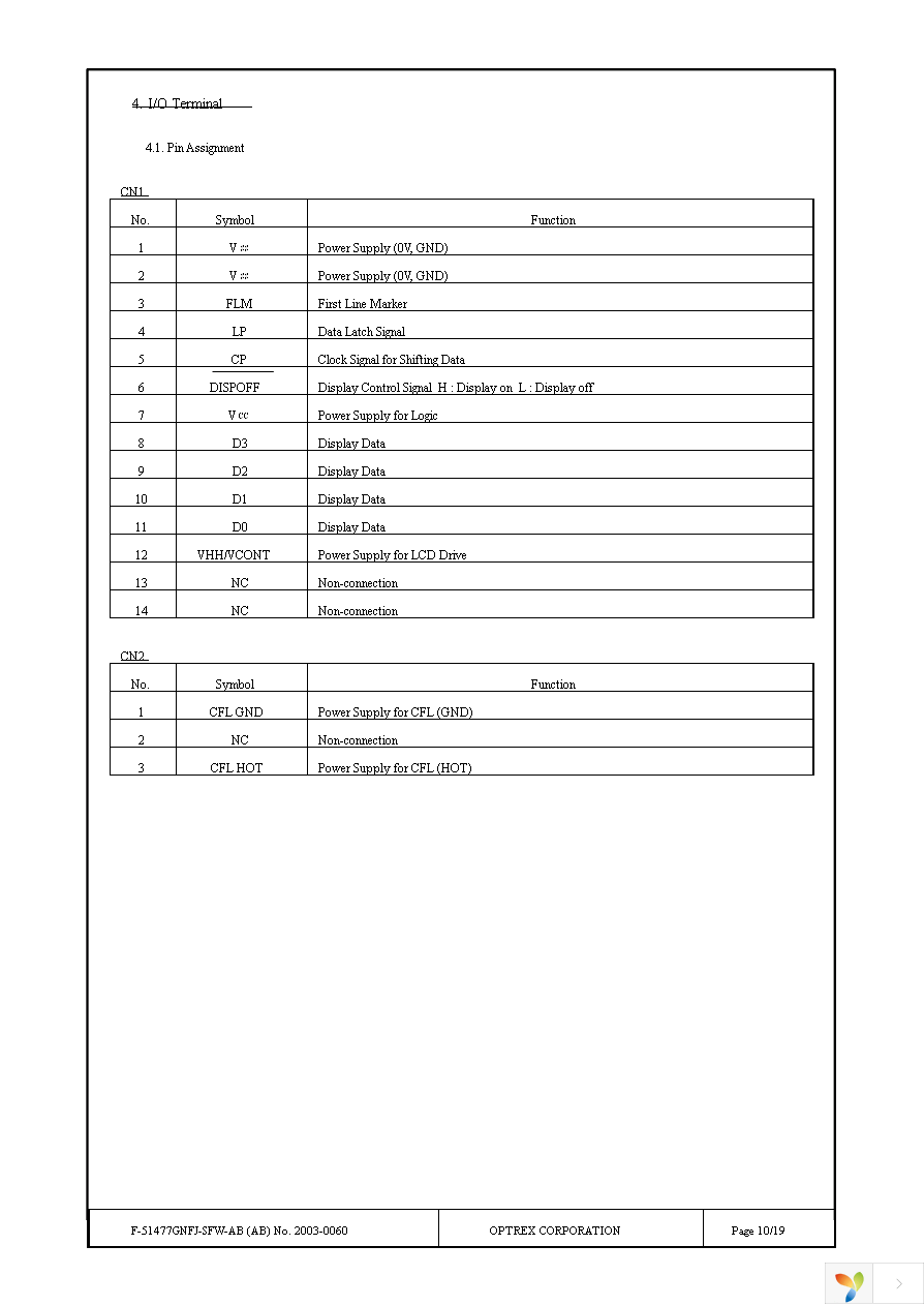 F-51477GNFJ-SFW-AB Page 10