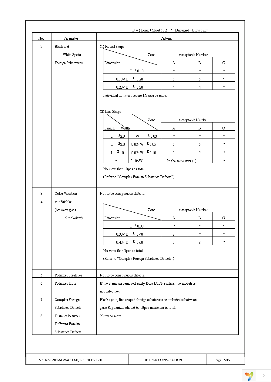 F-51477GNFJ-SFW-AB Page 15