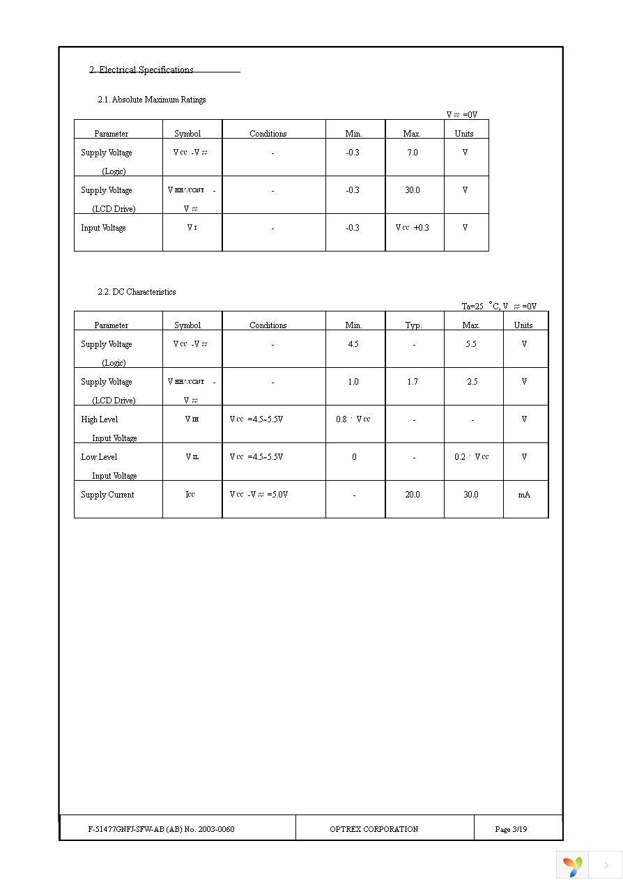 F-51477GNFJ-SFW-AB Page 3