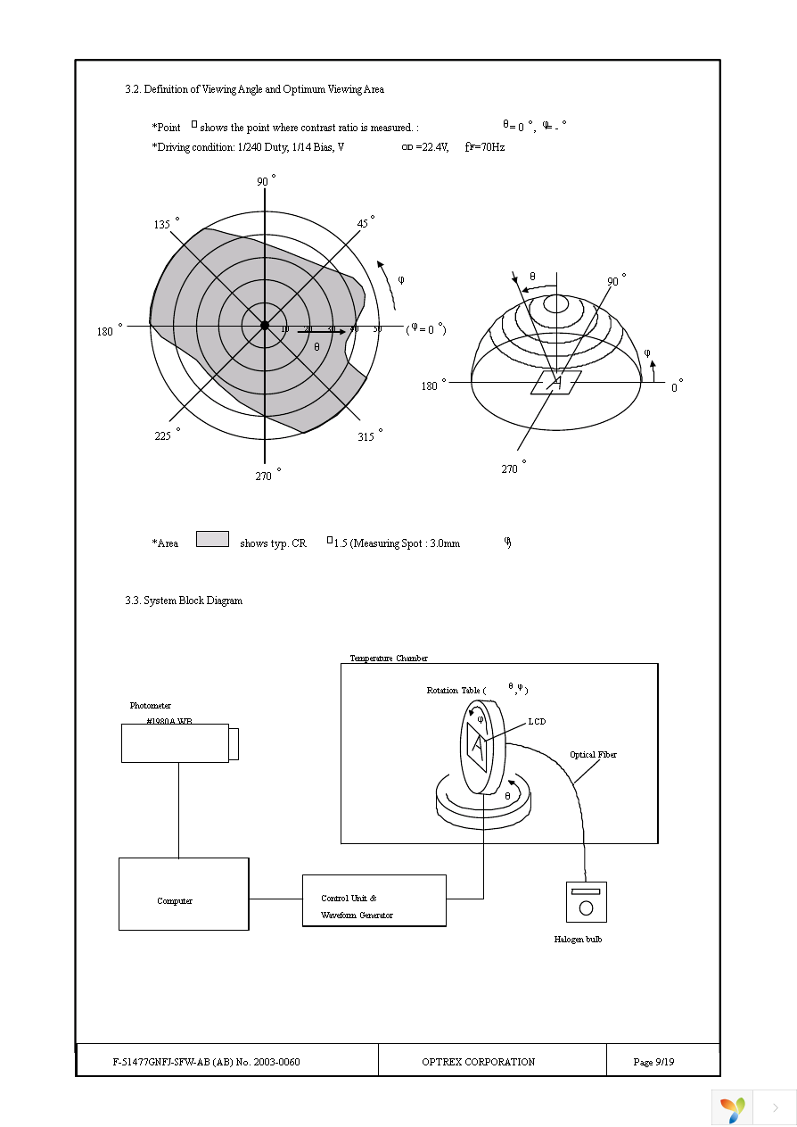 F-51477GNFJ-SFW-AB Page 9