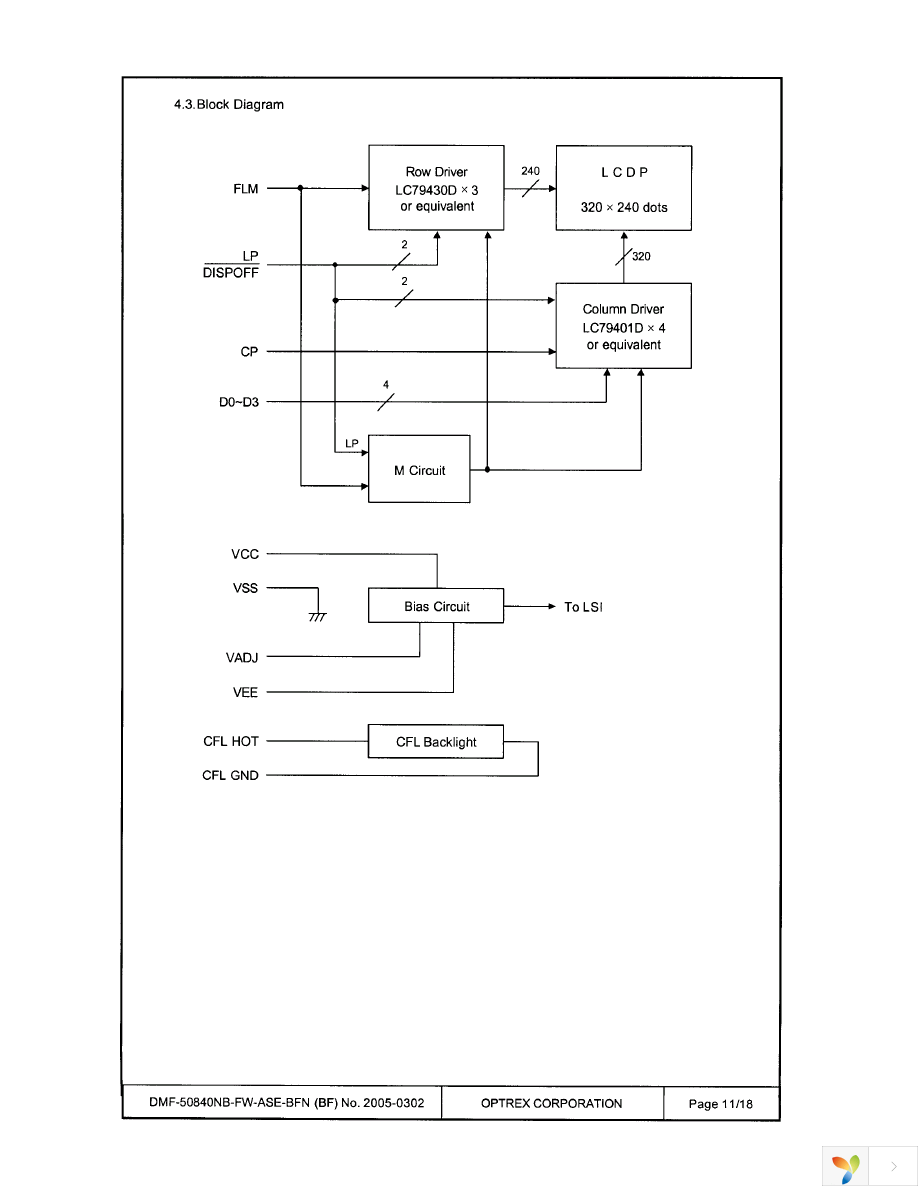 DMF-50840NB-FW-ASE-BFN Page 11