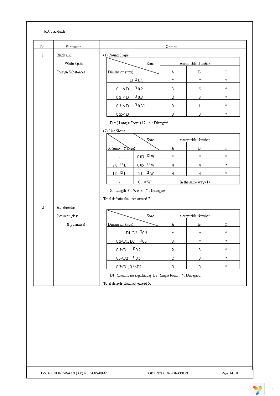 F-51430NFU-FW-AEN Page 14