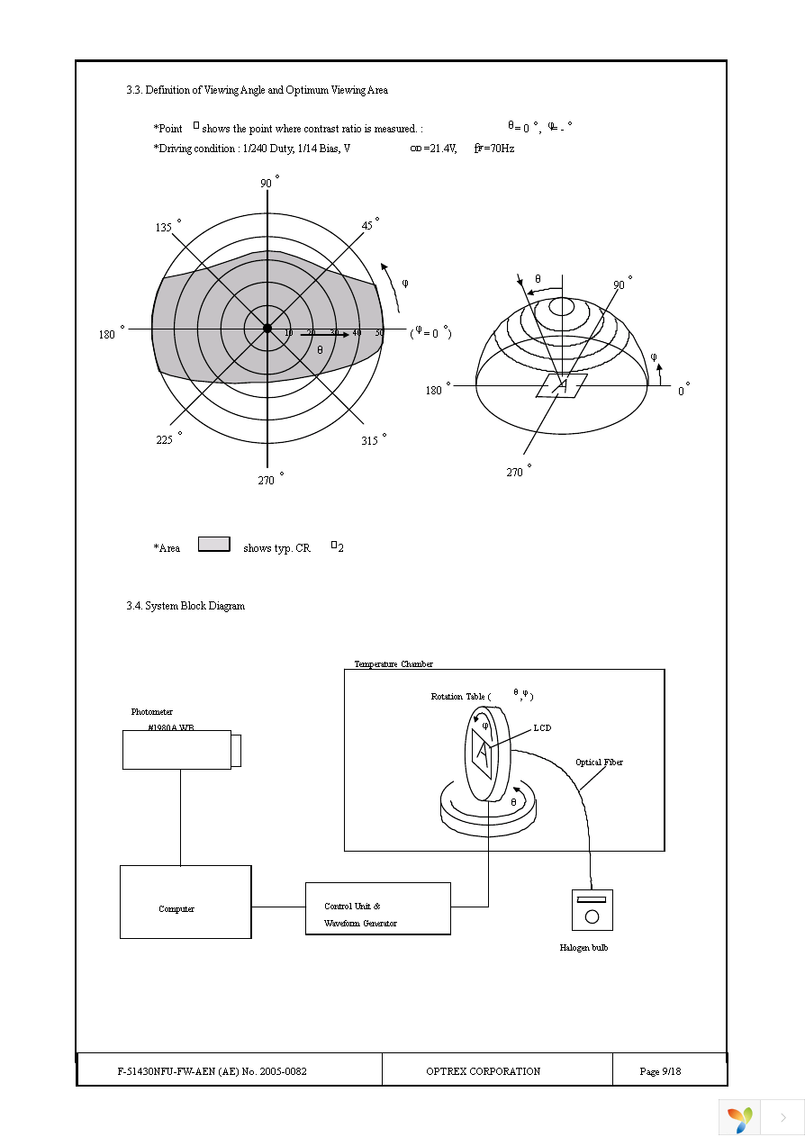 F-51430NFU-FW-AEN Page 9