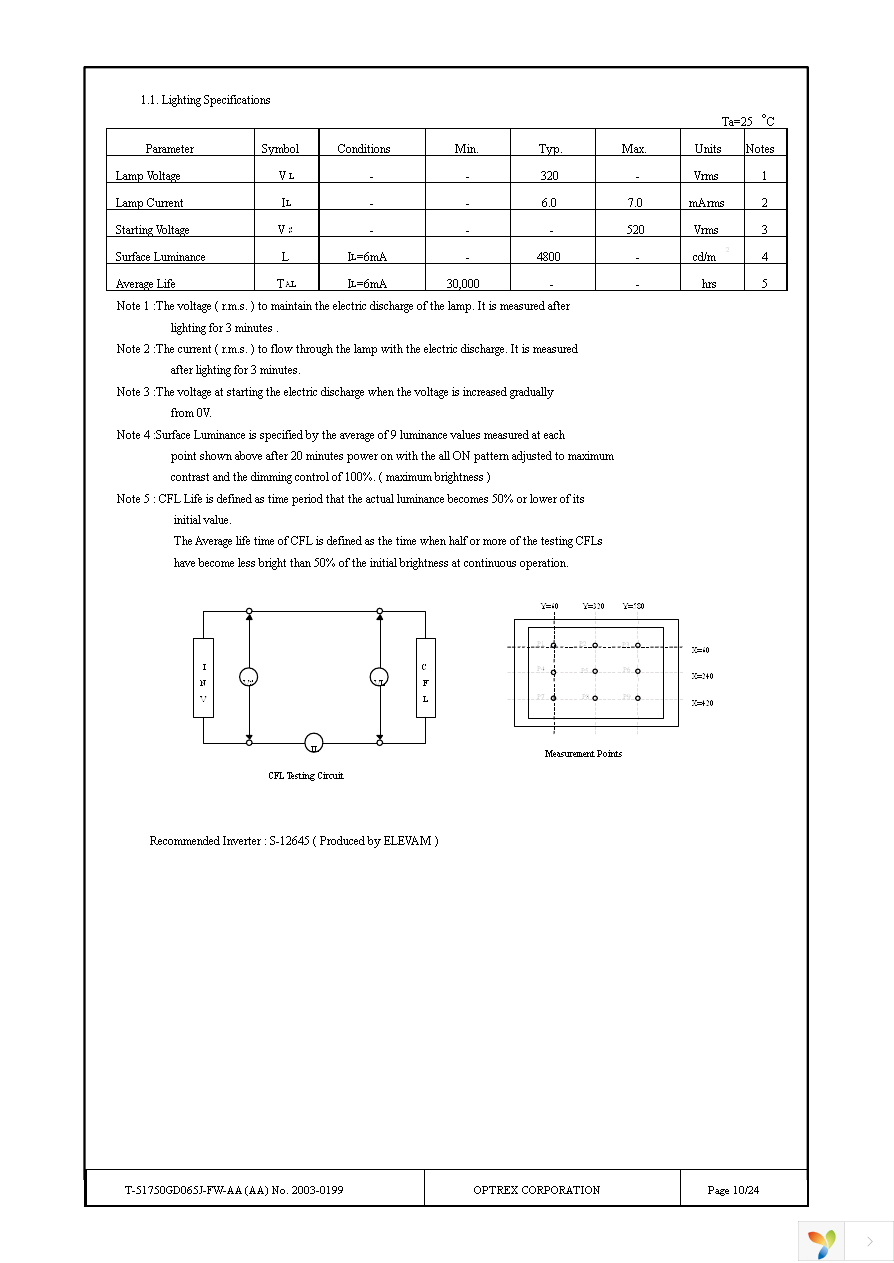 T-51750GD065J-FW-AA Page 10