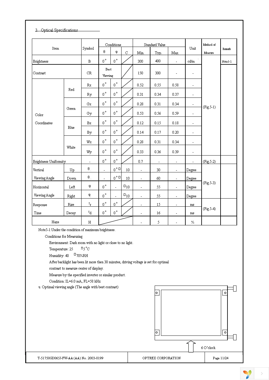 T-51750GD065J-FW-AA Page 11