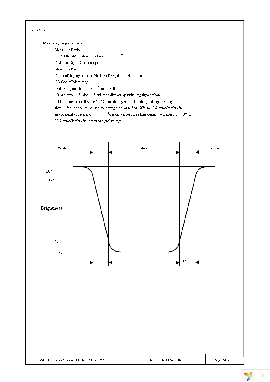 T-51750GD065J-FW-AA Page 15