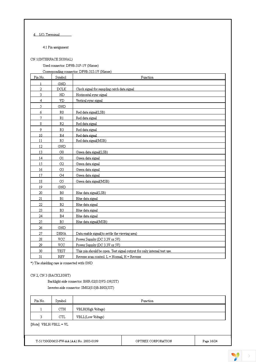 T-51750GD065J-FW-AA Page 16