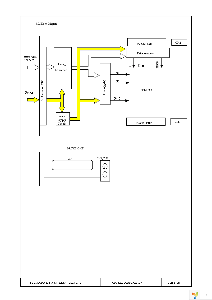 T-51750GD065J-FW-AA Page 17