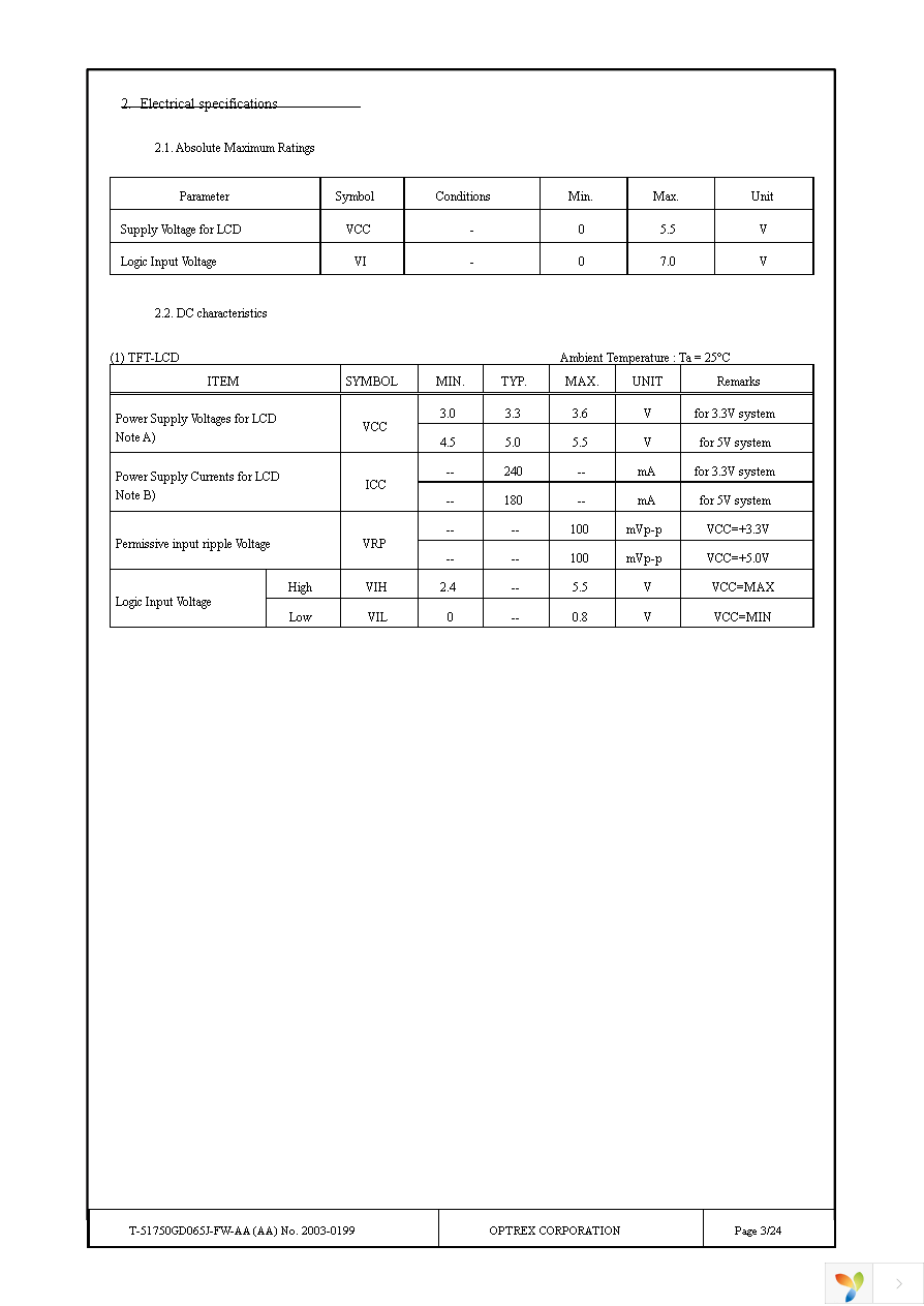 T-51750GD065J-FW-AA Page 3