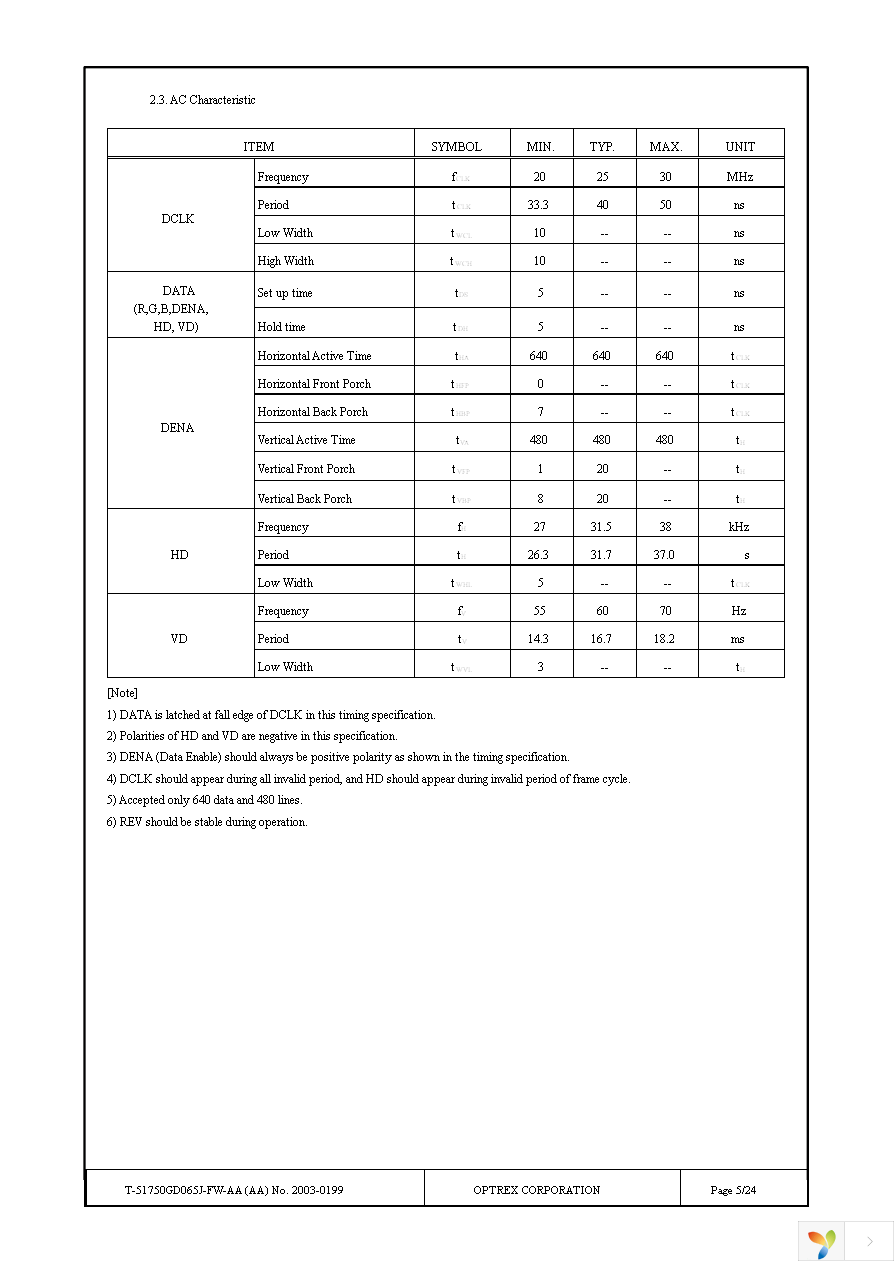 T-51750GD065J-FW-AA Page 5