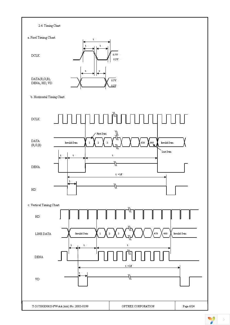 T-51750GD065J-FW-AA Page 6