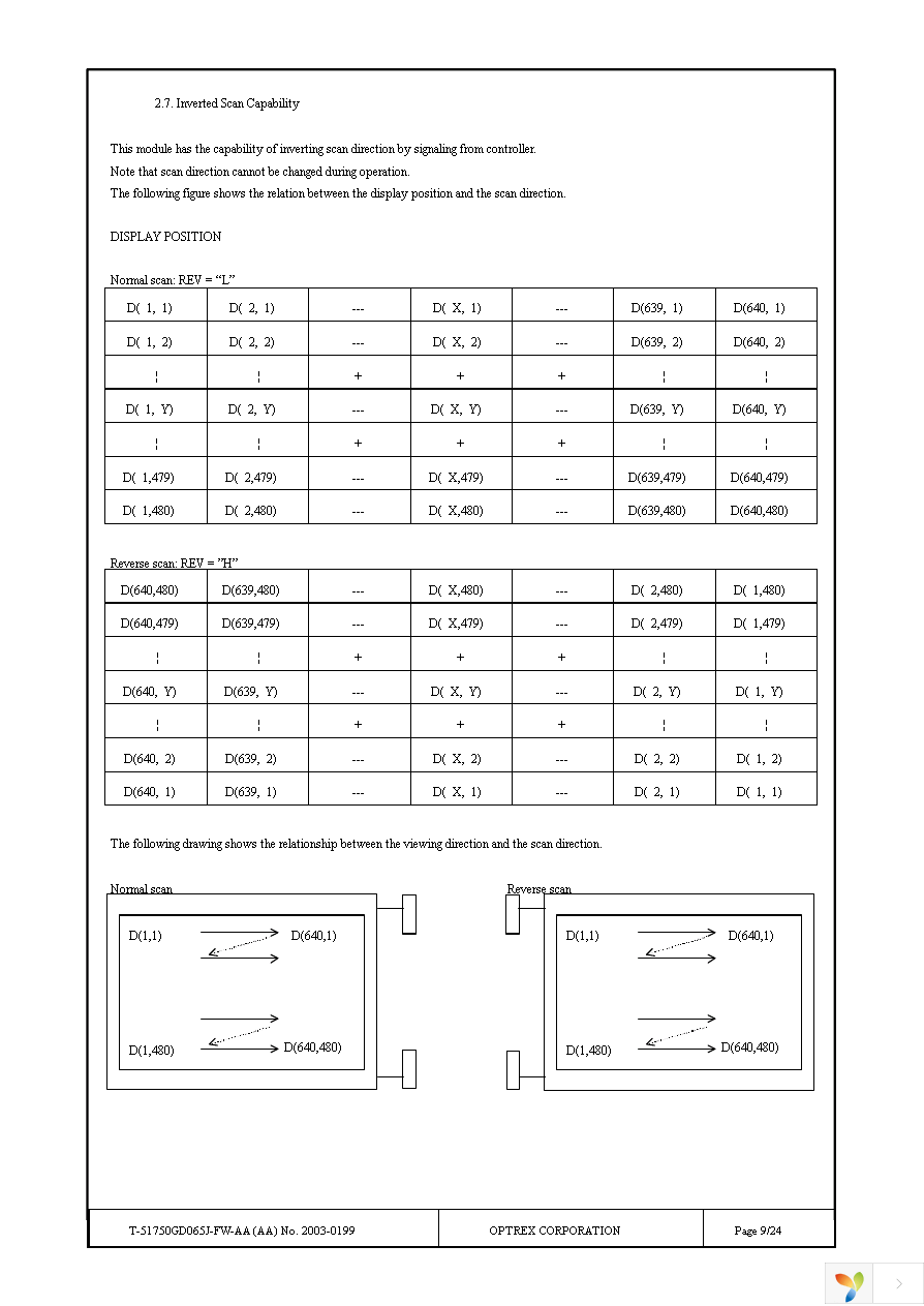 T-51750GD065J-FW-AA Page 9