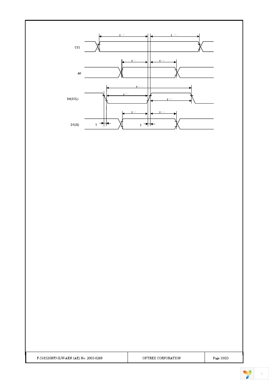 F-51852GNFJ-SLW-AEN Page 10