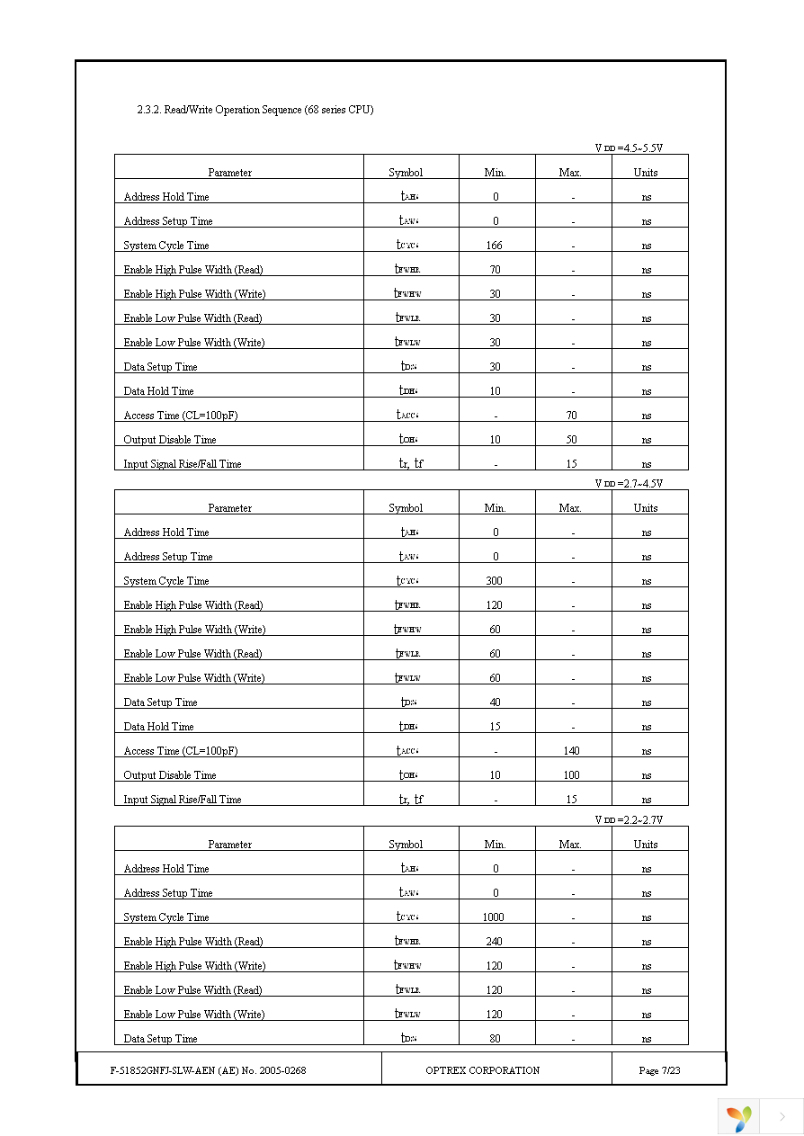 F-51852GNFJ-SLW-AEN Page 7