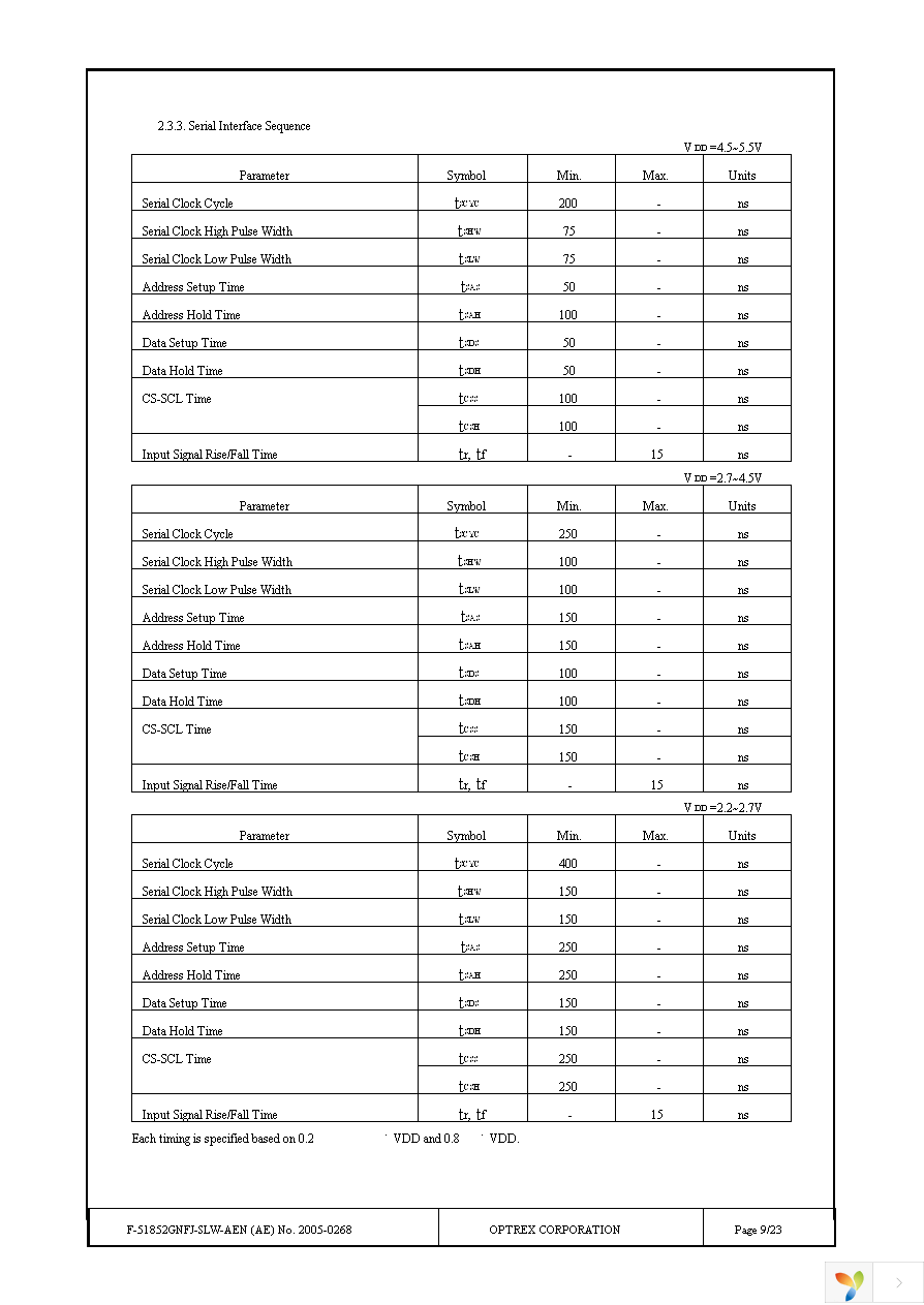 F-51852GNFJ-SLW-AEN Page 9