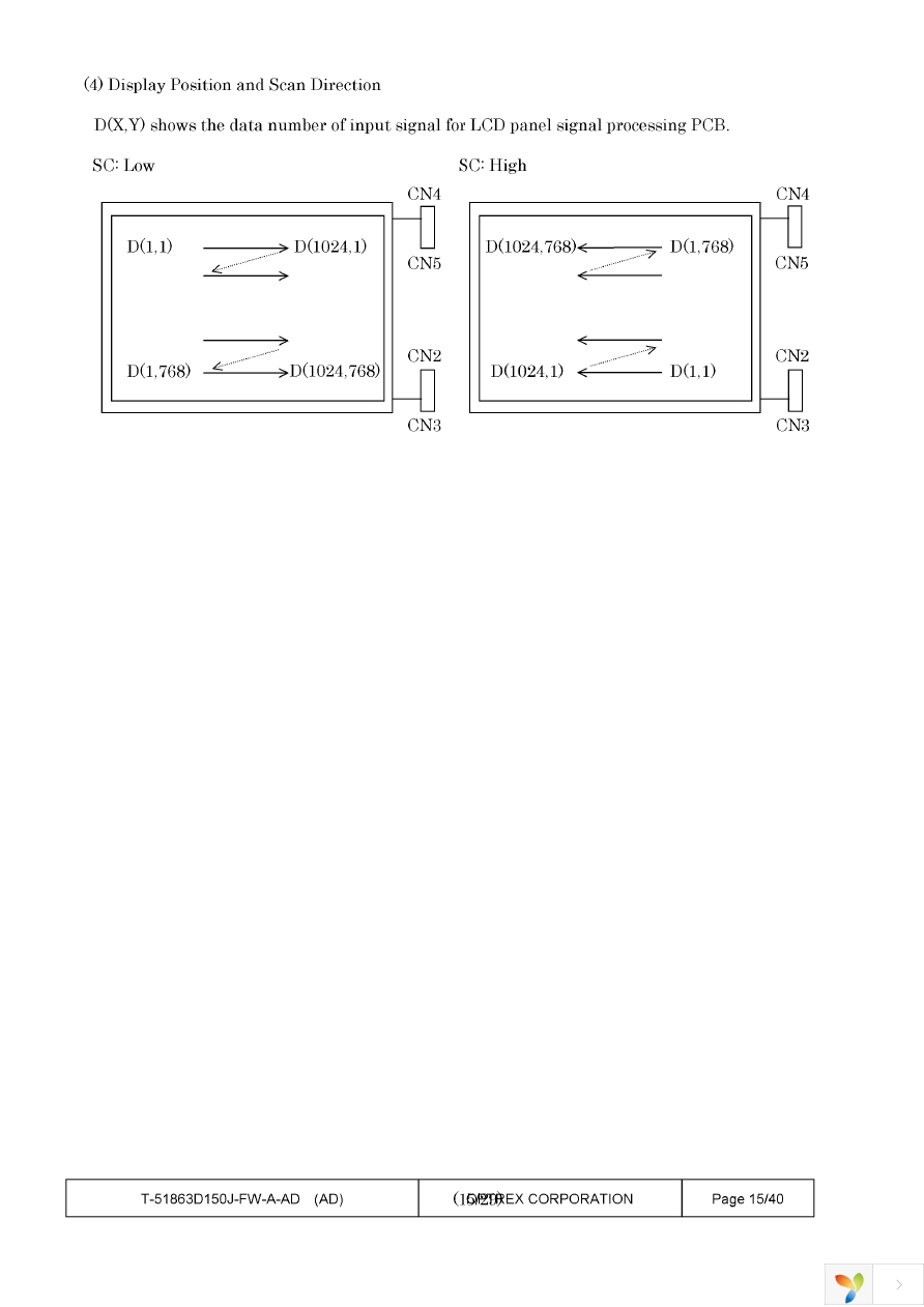 T-51863D150J-FW-A-AD Page 15