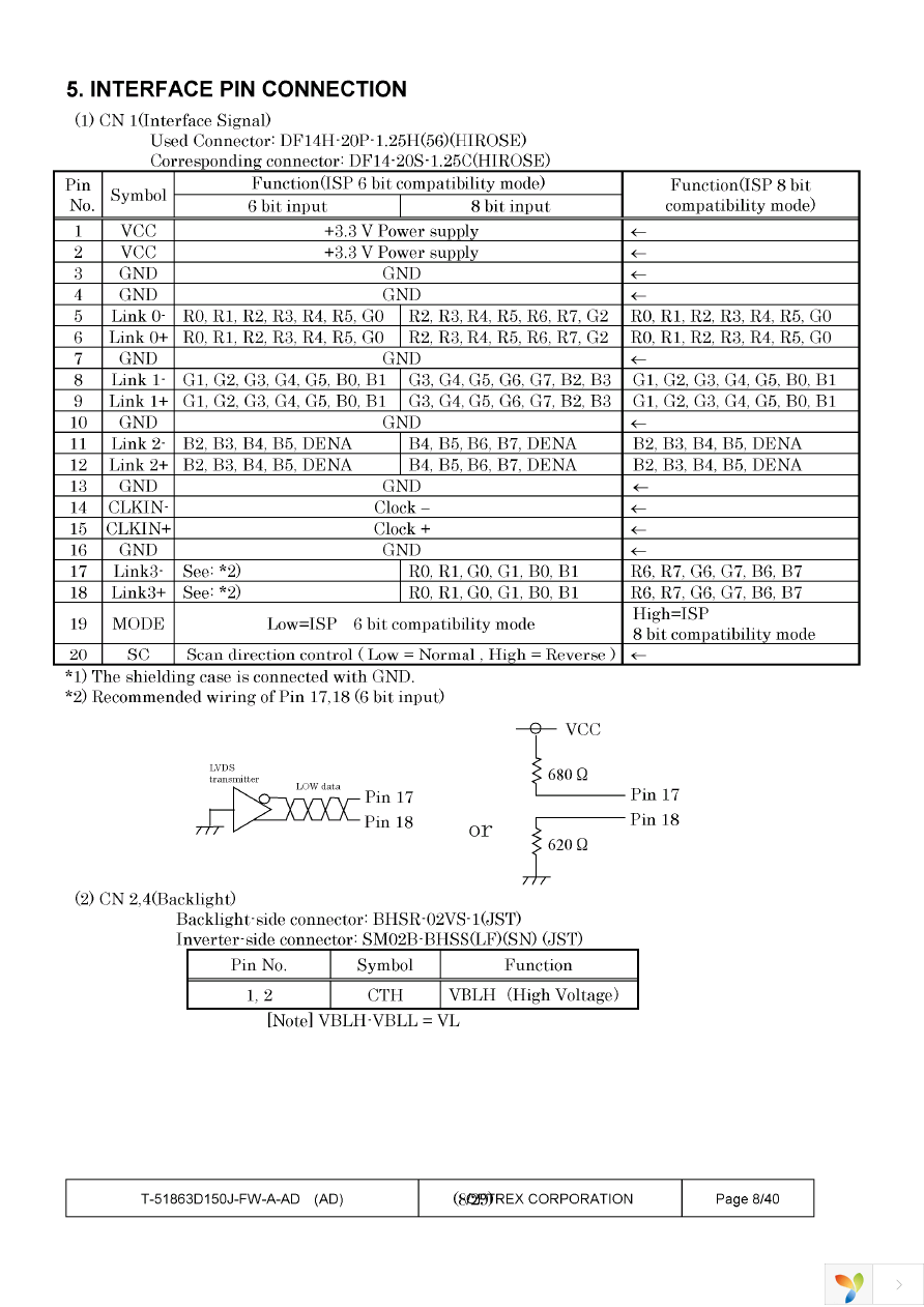 T-51863D150J-FW-A-AD Page 8