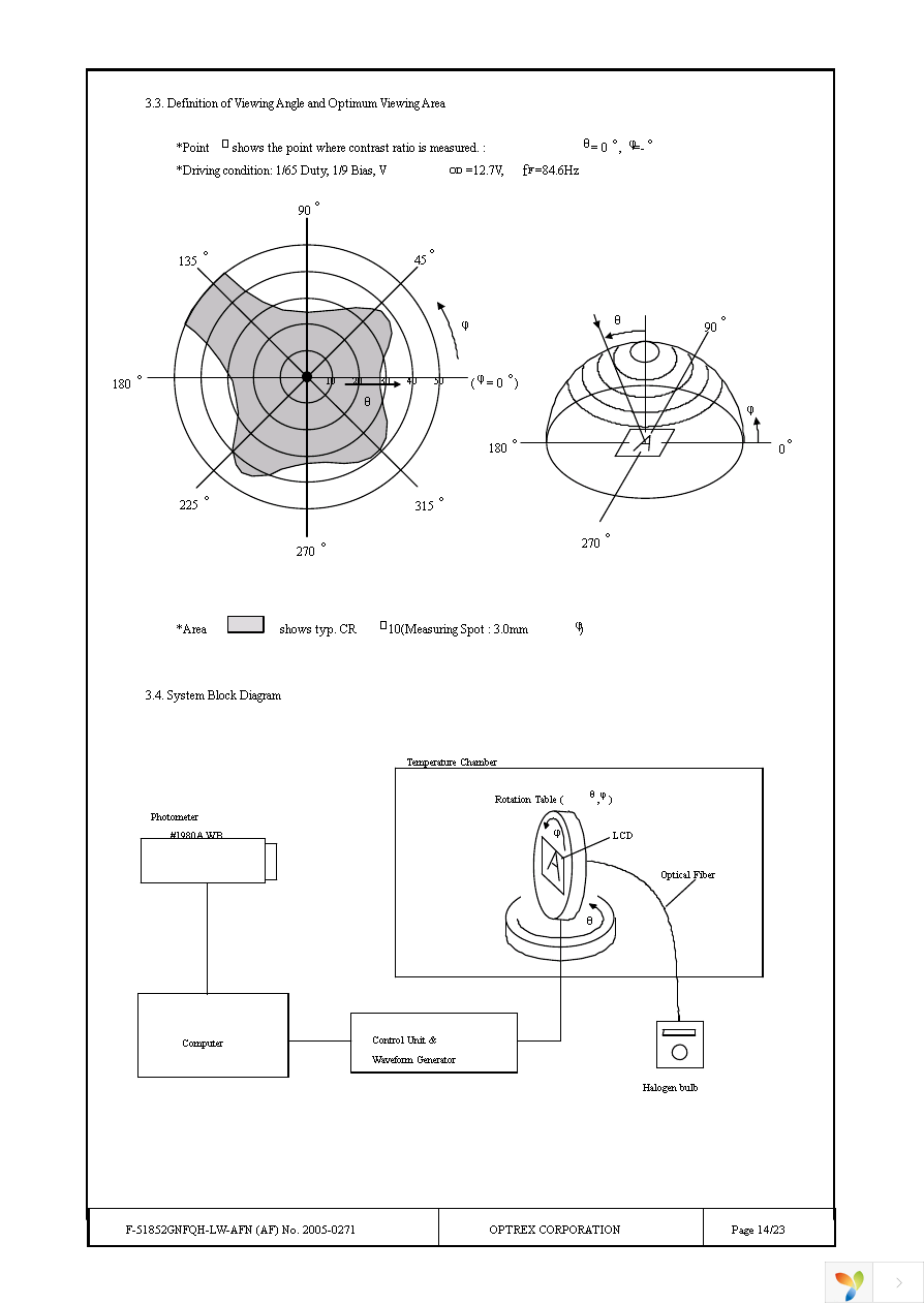 F-51852GNFQH-LW-AFN Page 14