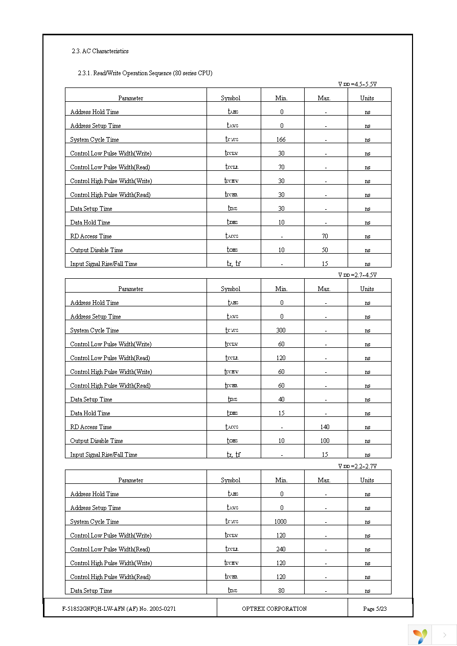 F-51852GNFQH-LW-AFN Page 5