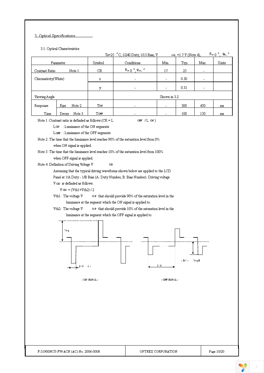 F-51900NCU-FW-ACN Page 10