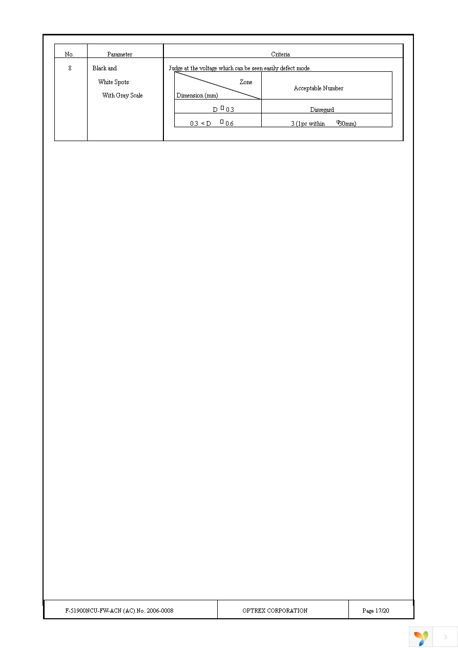 F-51900NCU-FW-ACN Page 17