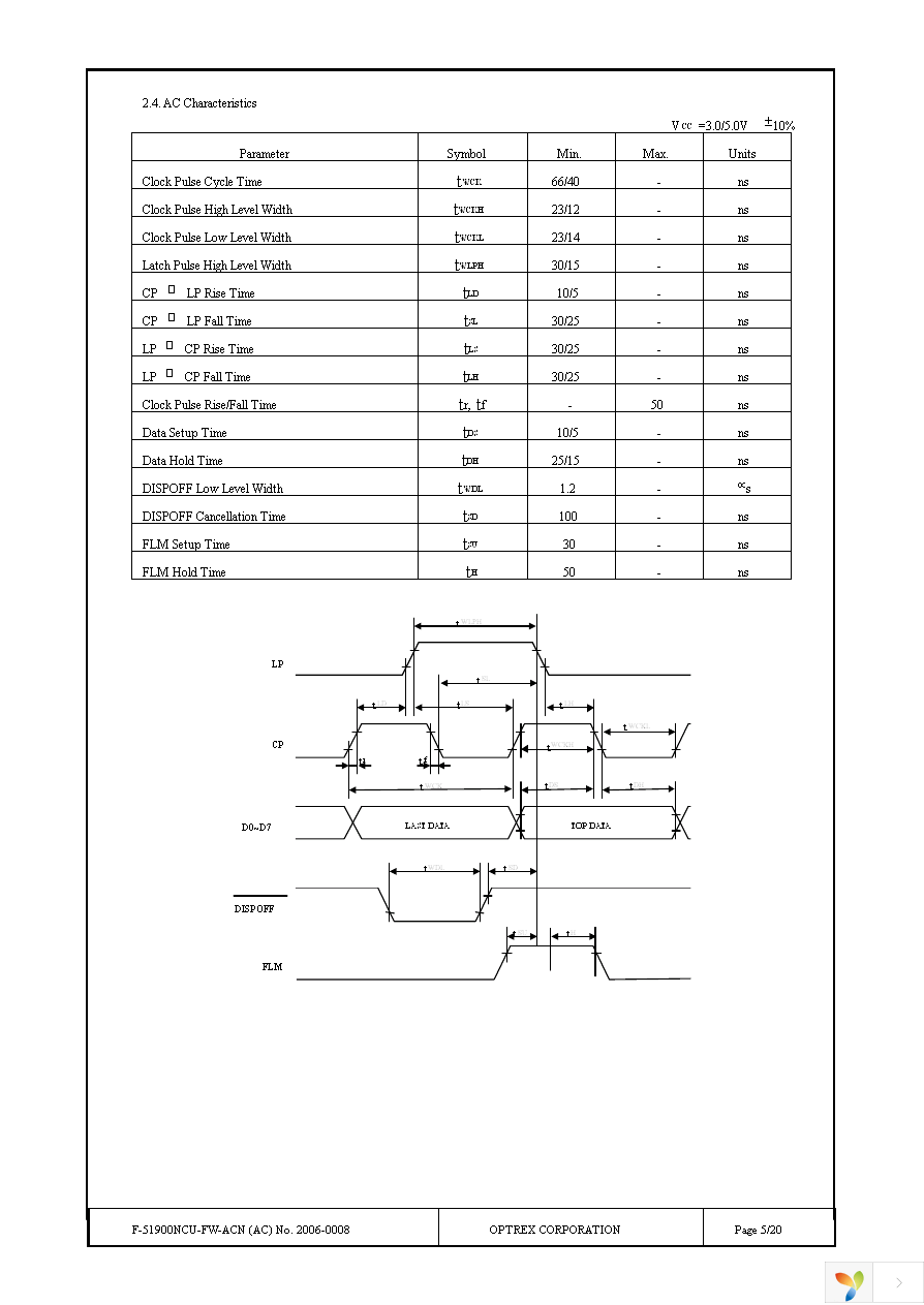 F-51900NCU-FW-ACN Page 5