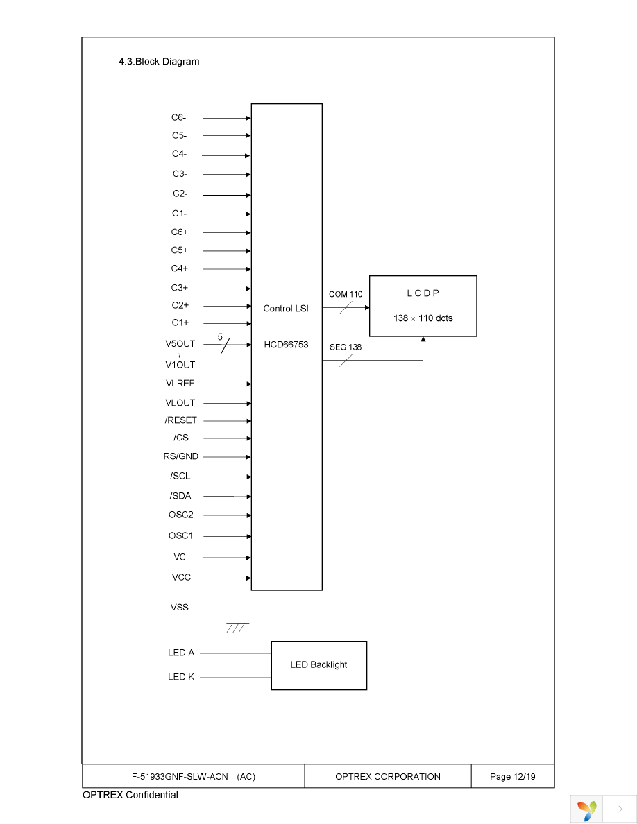 F-51933GNF-SLW-ACN Page 12