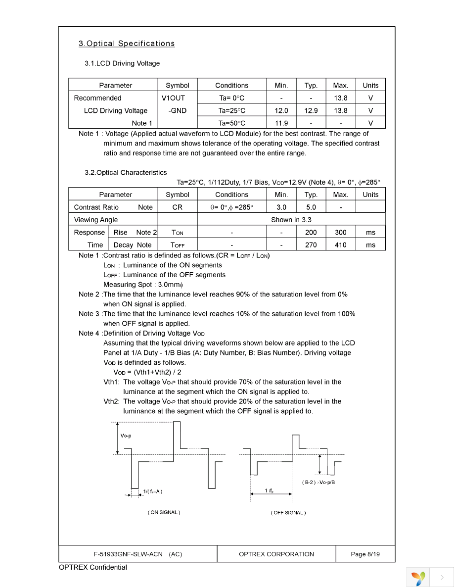 F-51933GNF-SLW-ACN Page 8