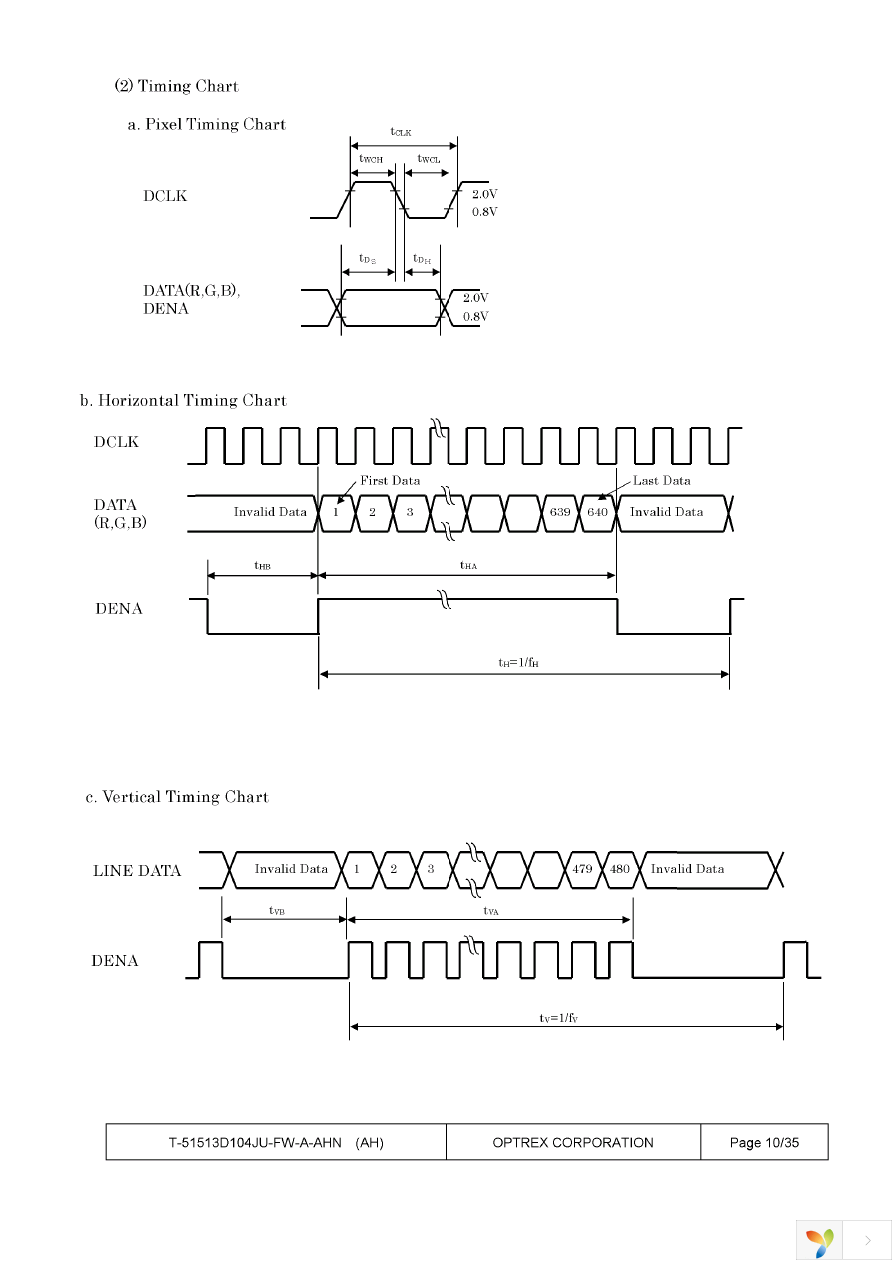 T-51513D104JU-FW-A-AHN Page 10