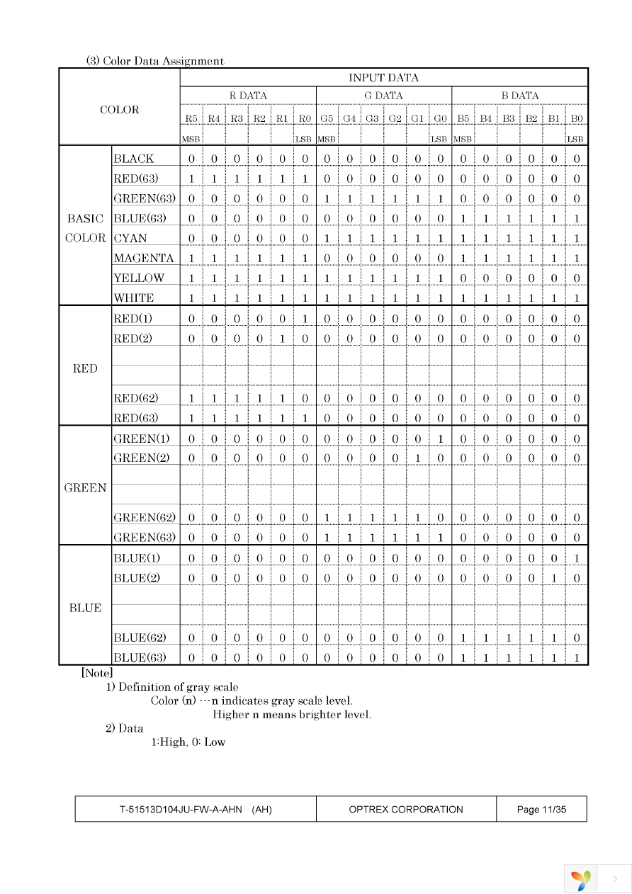 T-51513D104JU-FW-A-AHN Page 11