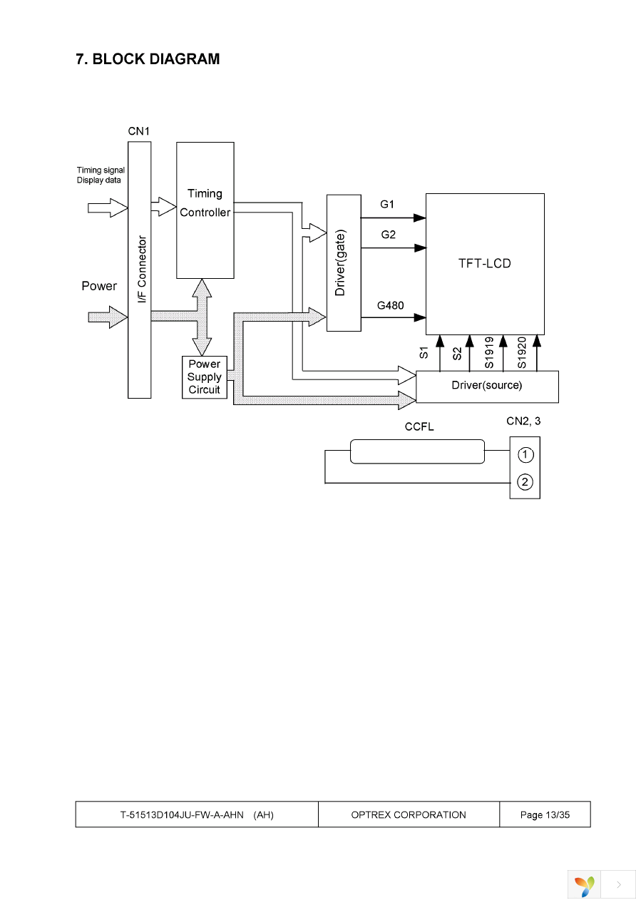 T-51513D104JU-FW-A-AHN Page 13