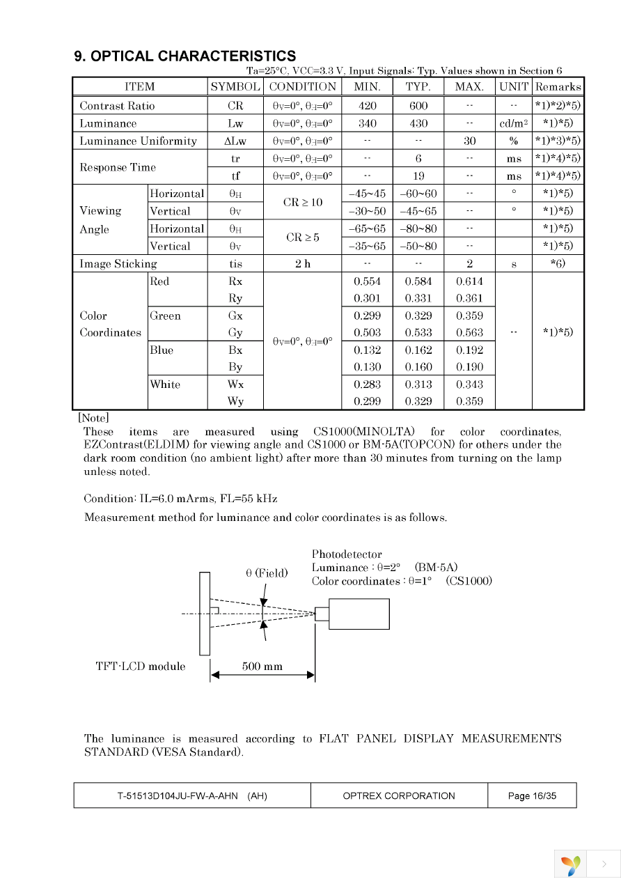 T-51513D104JU-FW-A-AHN Page 16