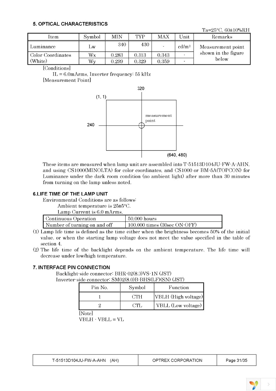 T-51513D104JU-FW-A-AHN Page 30