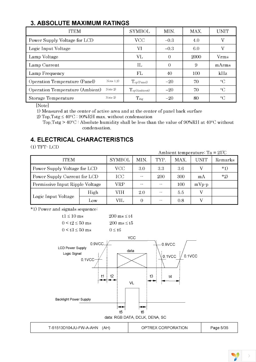 T-51513D104JU-FW-A-AHN Page 5