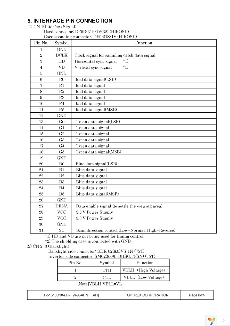 T-51513D104JU-FW-A-AHN Page 8