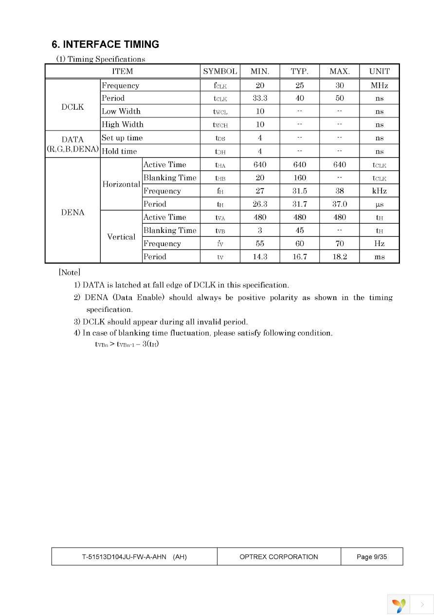 T-51513D104JU-FW-A-AHN Page 9