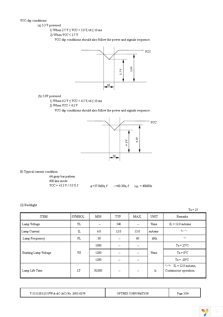 T-51512D121J-FW-A-AC Page 5