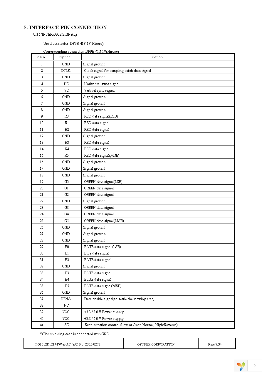 T-51512D121J-FW-A-AC Page 7