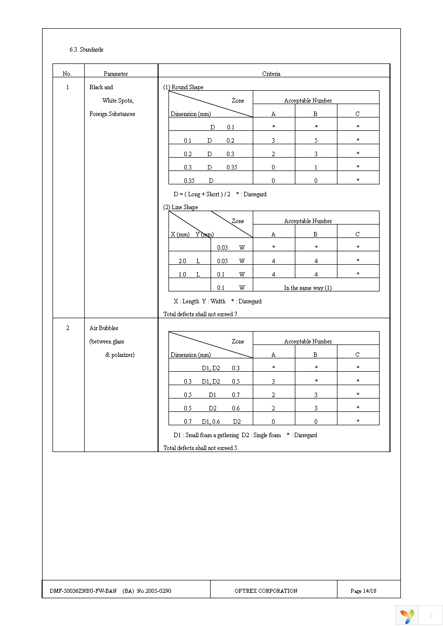 DMF-50036ZNBU-FW-BAN Page 14