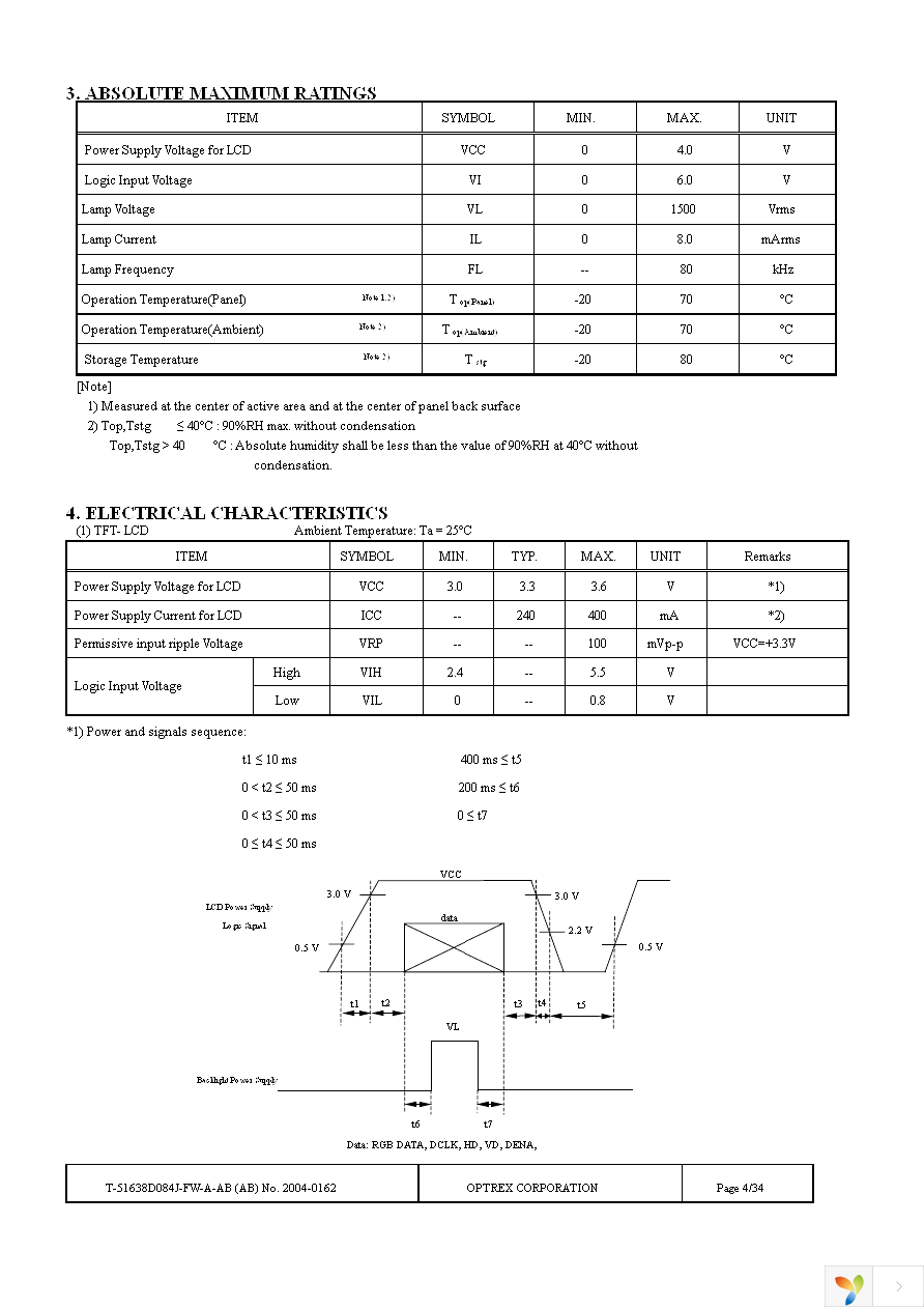 T-51638D084J-FW-A-AB Page 4