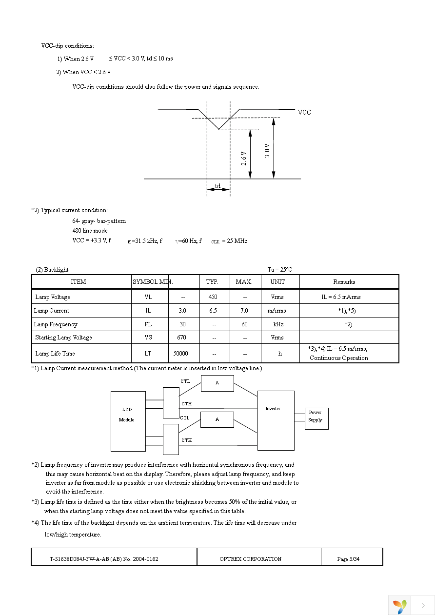 T-51638D084J-FW-A-AB Page 5