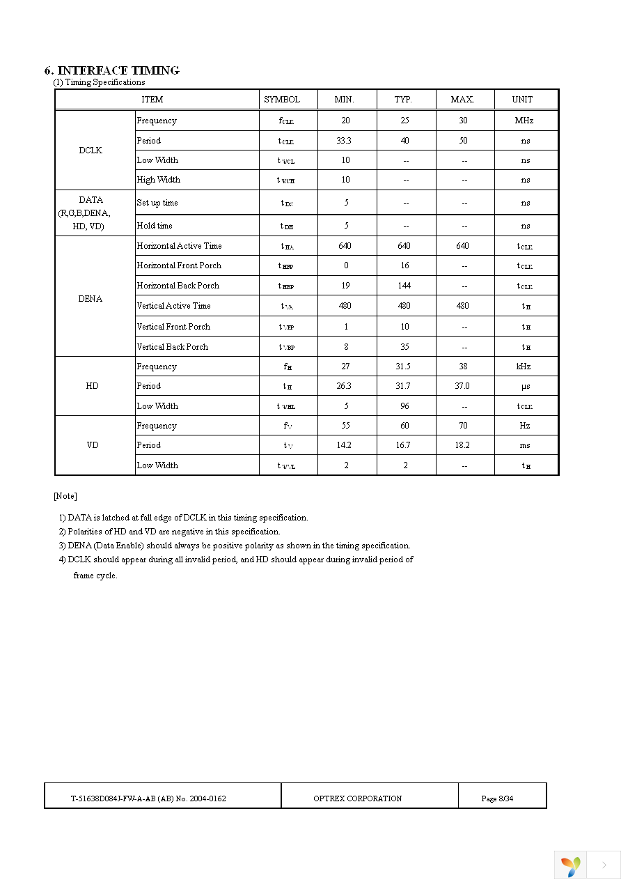 T-51638D084J-FW-A-AB Page 8