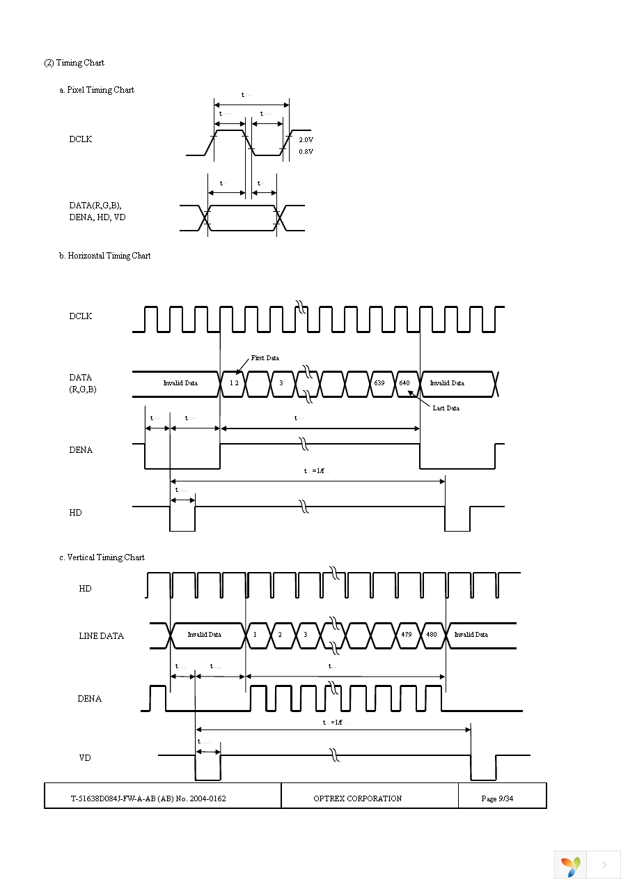 T-51638D084J-FW-A-AB Page 9