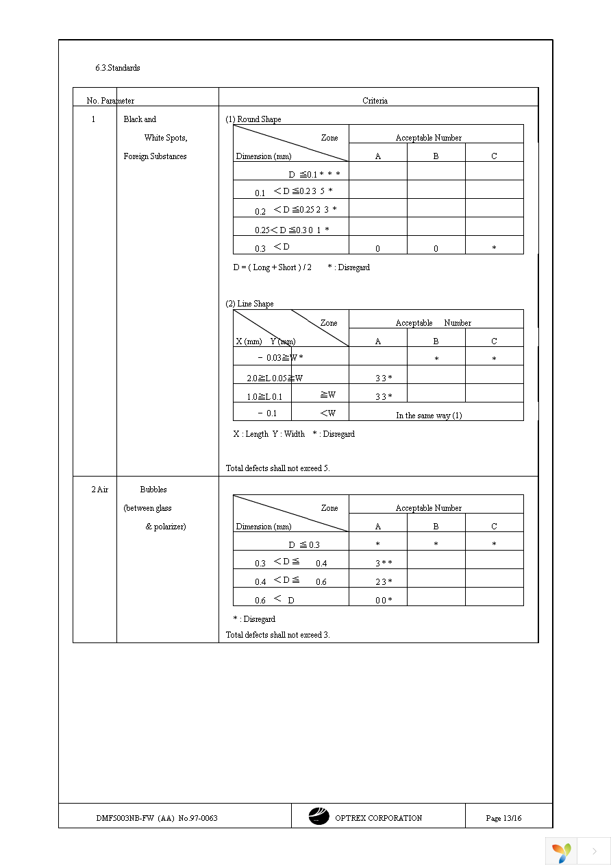 DMF-5003NB-FW-ATN Page 13