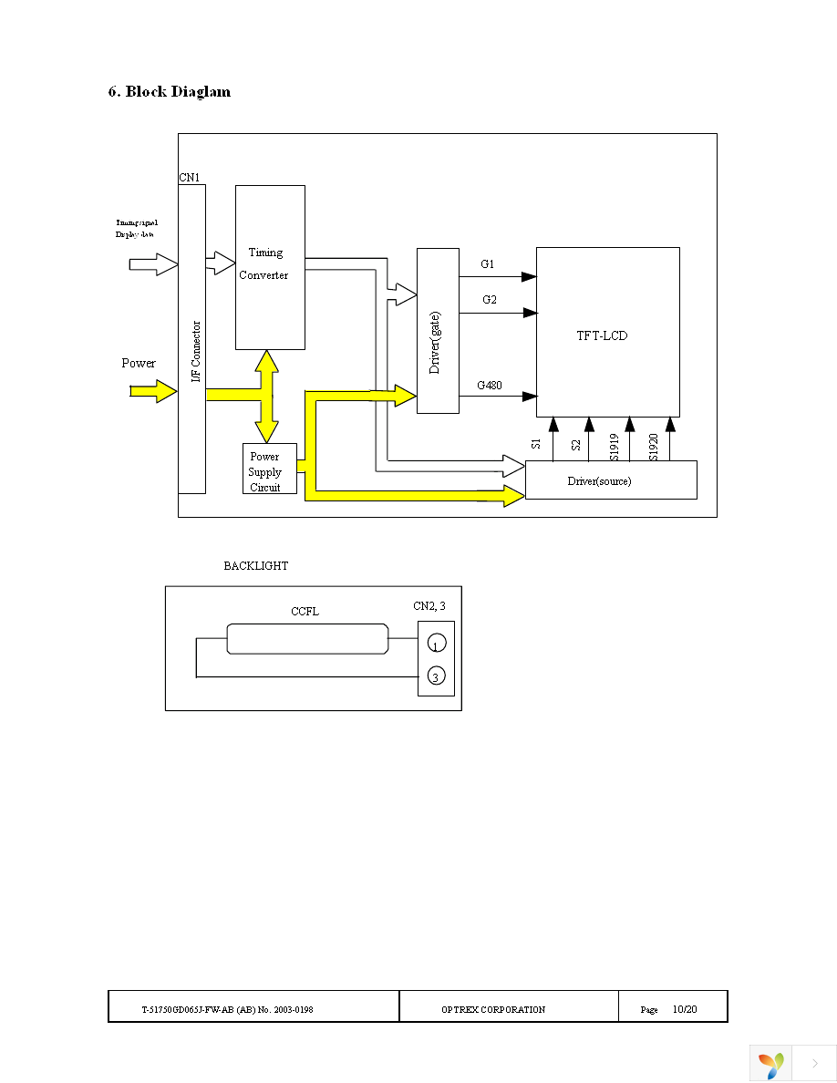 T-51750GD065J-FW-AB Page 10